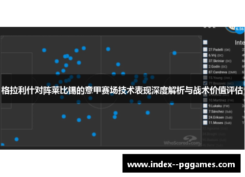 格拉利什对阵莱比锡的意甲赛场技术表现深度解析与战术价值评估 格拉利什对阵莱比锡的意甲赛场技术表现深度解析与战术价值评估