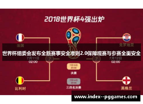 世界杯组委会发布全新赛事安全准则2.0保障观赛与参赛全面安全 世界杯组委会发布全新赛事安全准则2.0保障观赛与参赛全面安全