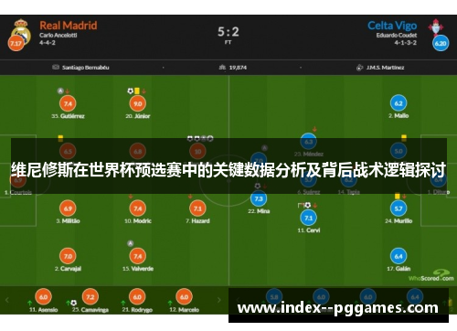 维尼修斯在世界杯预选赛中的关键数据分析及背后战术逻辑探讨 维尼修斯在世界杯预选赛中的关键数据分析及背后战术逻辑探讨