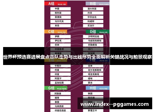 世界杯预选赛进展盘点各队走势与出线形势全面解析关键战况与前景观察 世界杯预选赛进展盘点各队走势与出线形势全面解析关键战况与前景观察