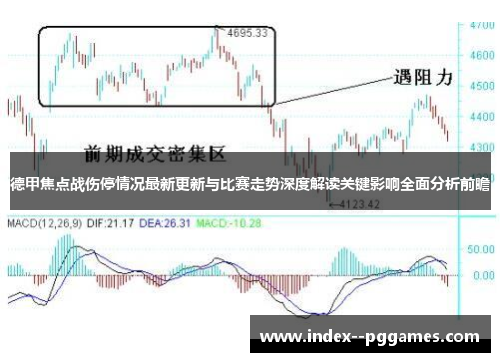 德甲焦点战伤停情况最新更新与比赛走势深度解读关键影响全面分析前瞻